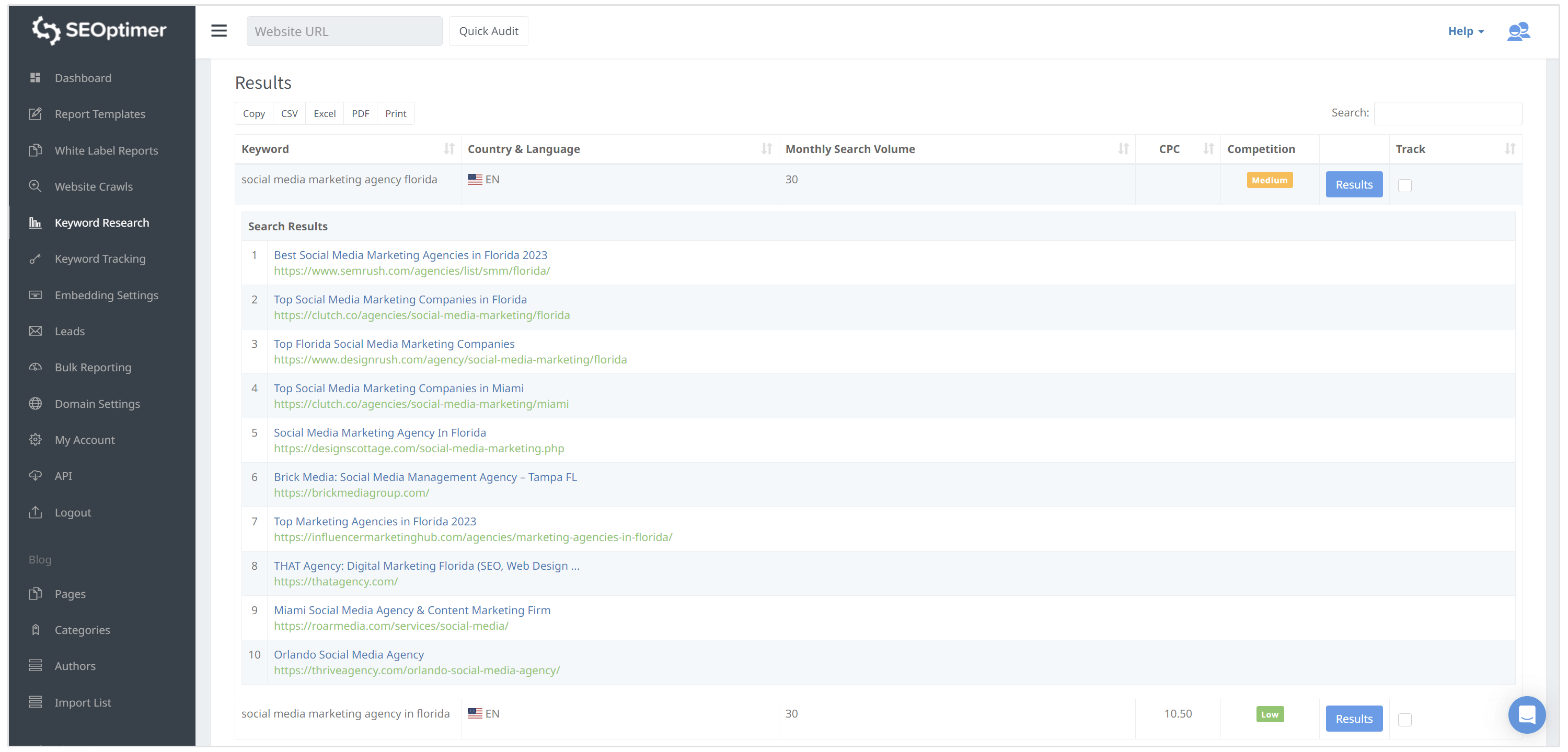 hvordan man finder niche søgeord